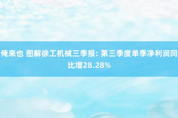 俺来也 图解徐工机械三季报: 第三季度单季净利润同比增28.28%